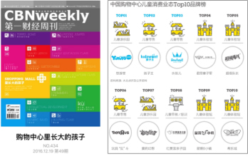 超级队长儿童科技乐园